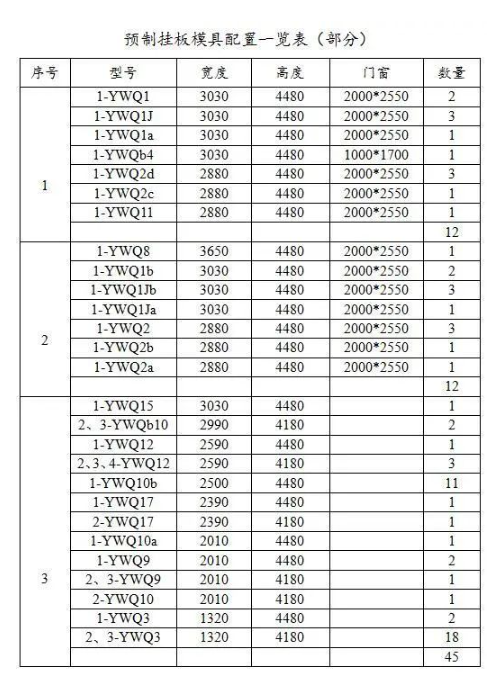 1713939063950.jpg 1713939063950.jpg